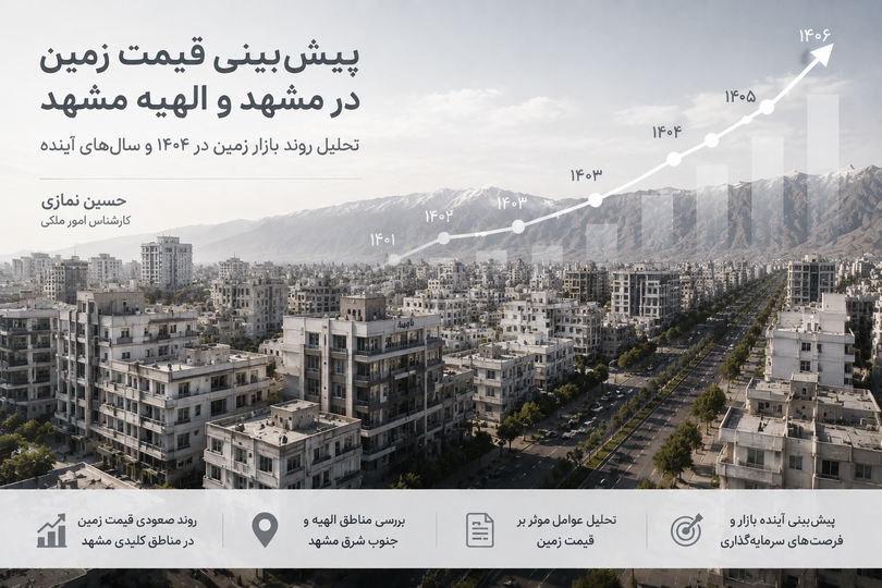 پیش بینی قیمت زمین